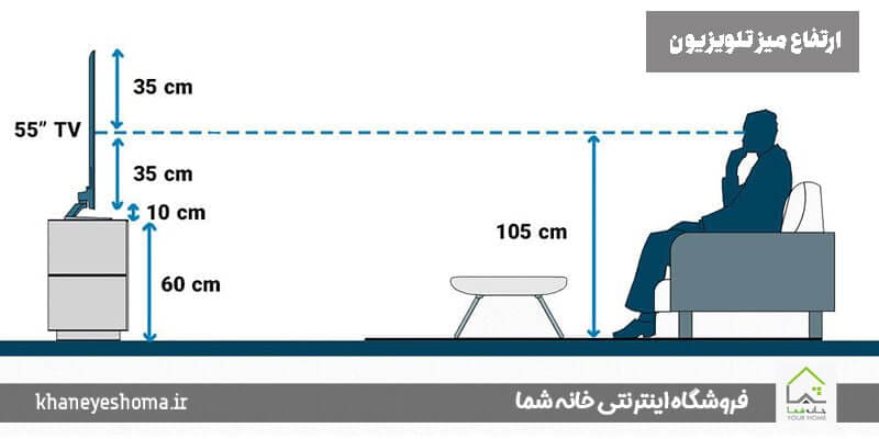 ارتفاع میز تلویزیون