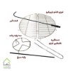 اقلام همراه باربیکیو