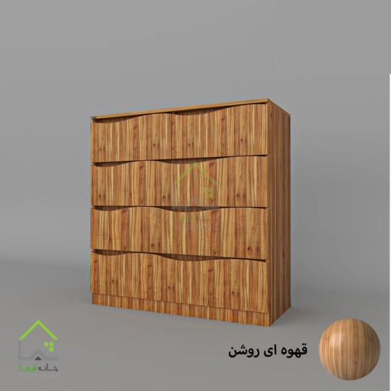 دراور پنج کشو دسته سی ان سی منحنی طوسی