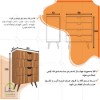 دراور پایه مخروطی دسته سی ان سی مدرن