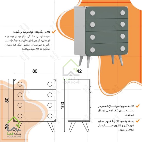 دراور کودک پایه مخروطی با دستگیره طرح  دکمه ای آبی