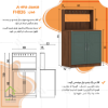 کنسول کابینتی کافی