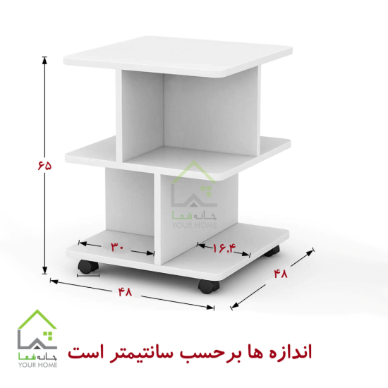 پاتختی کاربردی