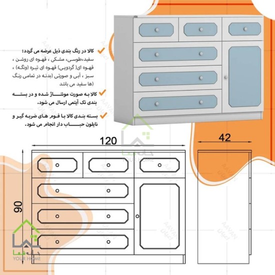 دراور فانتزی