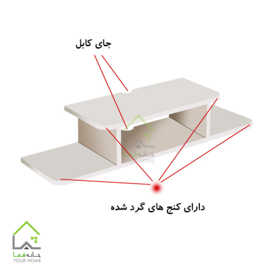 شلف دیواری تلویزیون