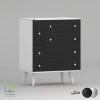 کنسول مدل کافی بار