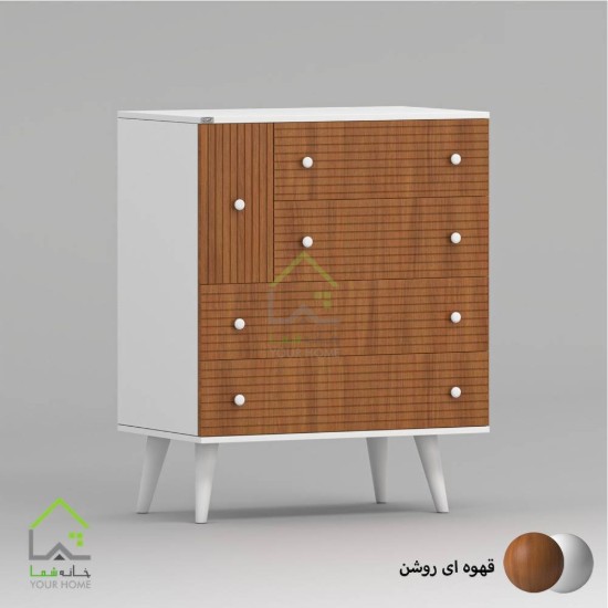 کنسول مدل کافی بار