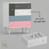 کنسول مدل کافی بار
