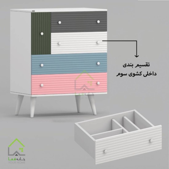 کنسول مدل کافی بار