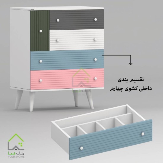 کنسول مدل کافی بار