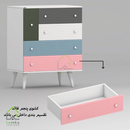 کنسول مدل کافی بار