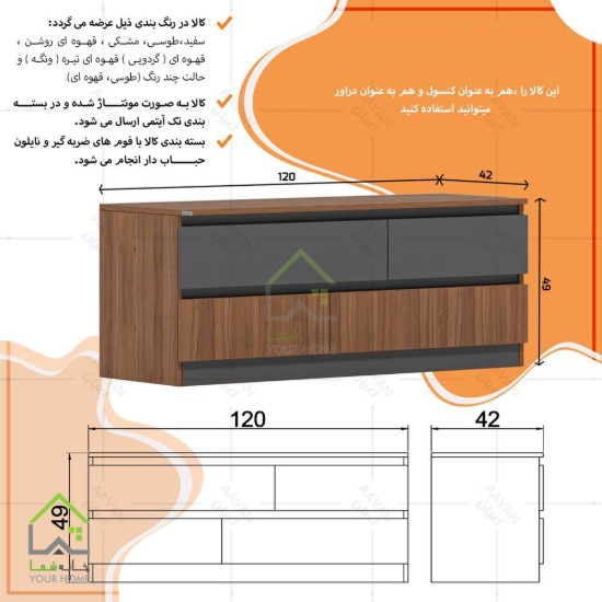 کنسول مدرن