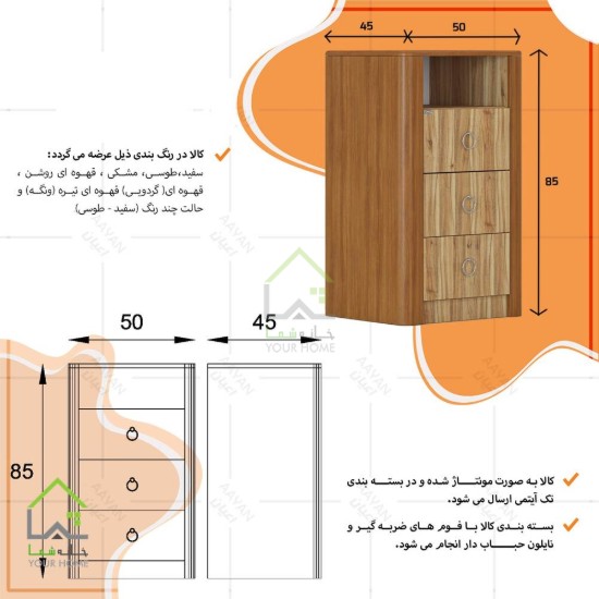 فایل کشو دار