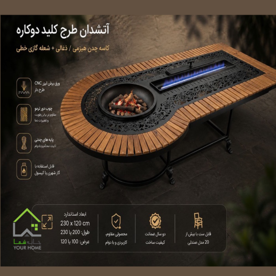 آتشدان ترموود مدل کلیدی