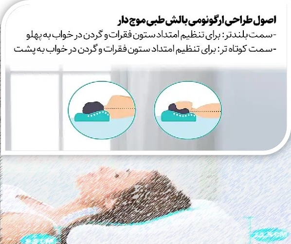 بالشت موج طبی