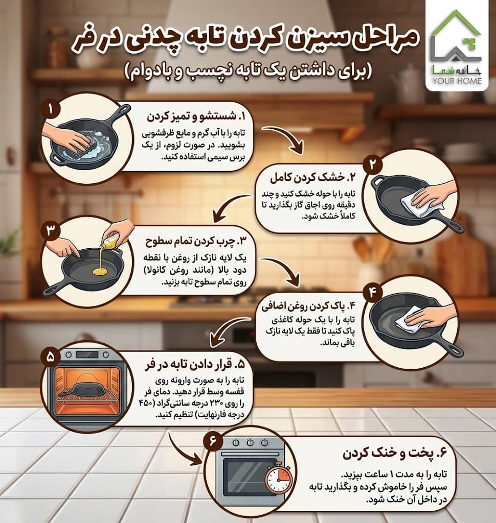 مراحل سیزن کردن تابه چدنی
