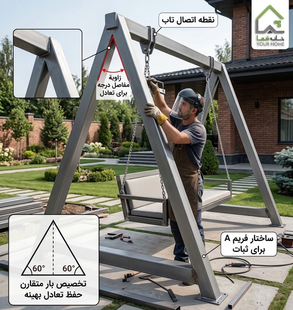 نحوه ساخت پایه A شکل تاب باغی
