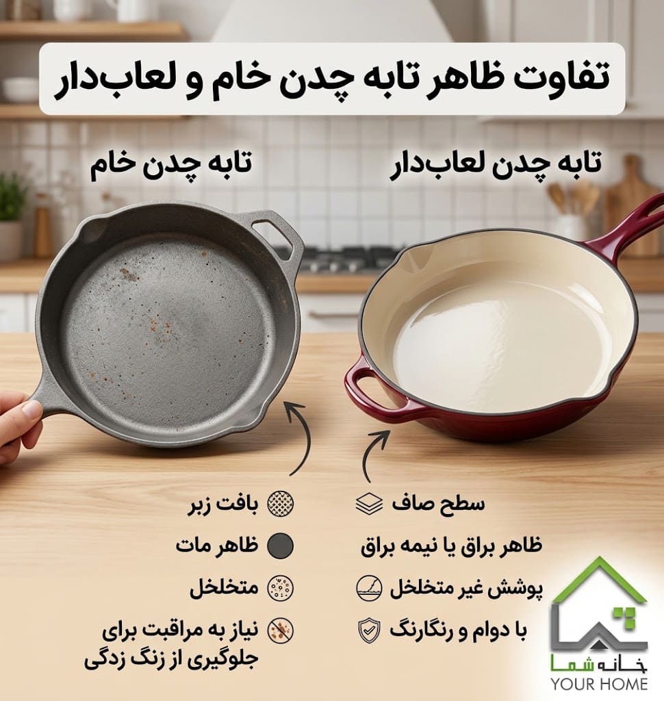 تفاوت تابه چدنی اصل (بدون روکش) با چدن لعابدار و گرانیتی